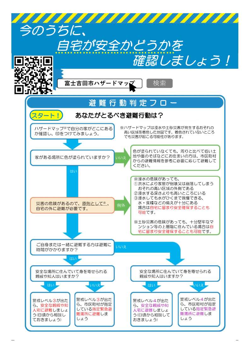 避難する前に確認していただきたい5つのポイントです!!の画像2