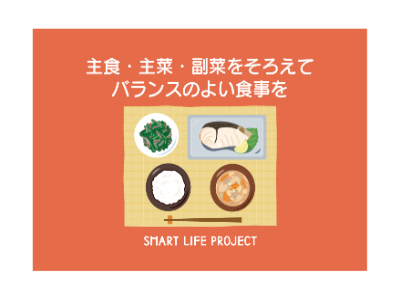 主食・主菜・副菜をそろえてバランスの良い食事をの画像