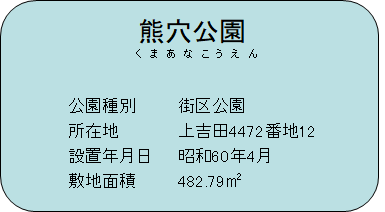 熊穴公園
