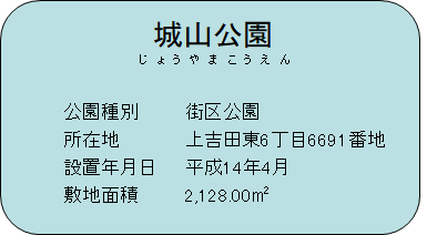 城山公園