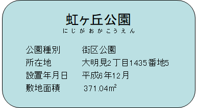 虹ヶ丘公園