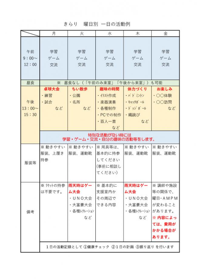 支援室の活動(例)