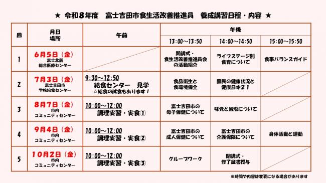 R8養成講習日程・内容