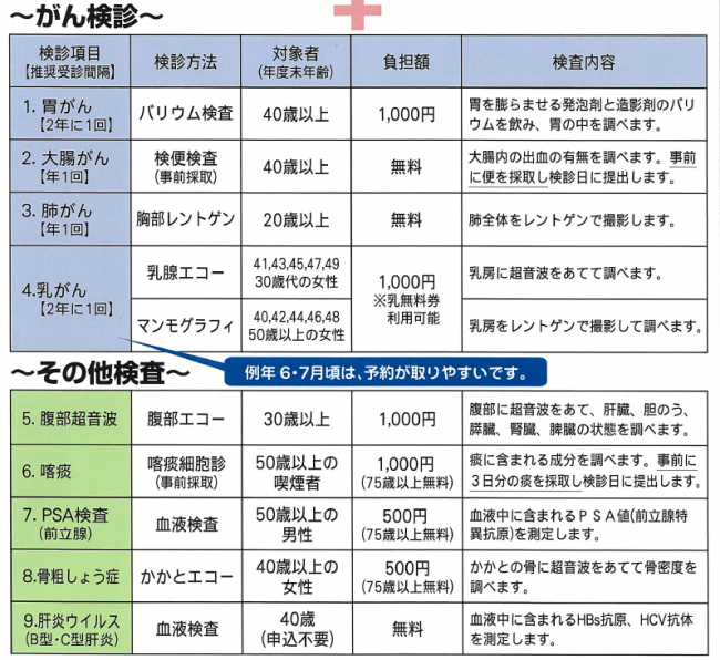 がん検診・その他検査項目