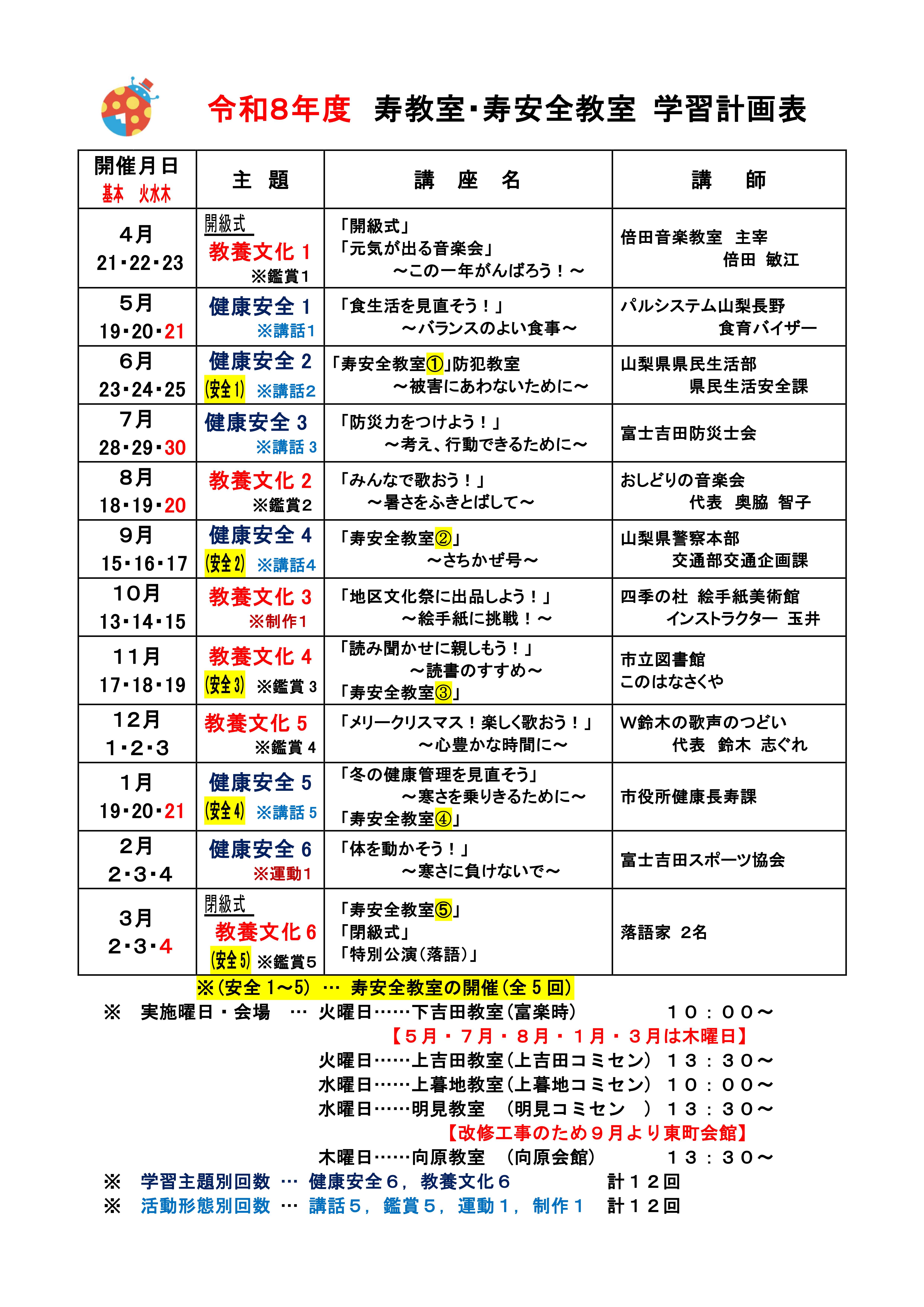 年間計画