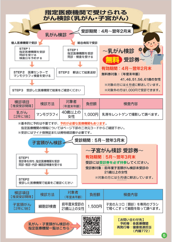 健康ガイドブック　個別検診（乳・子宮）
