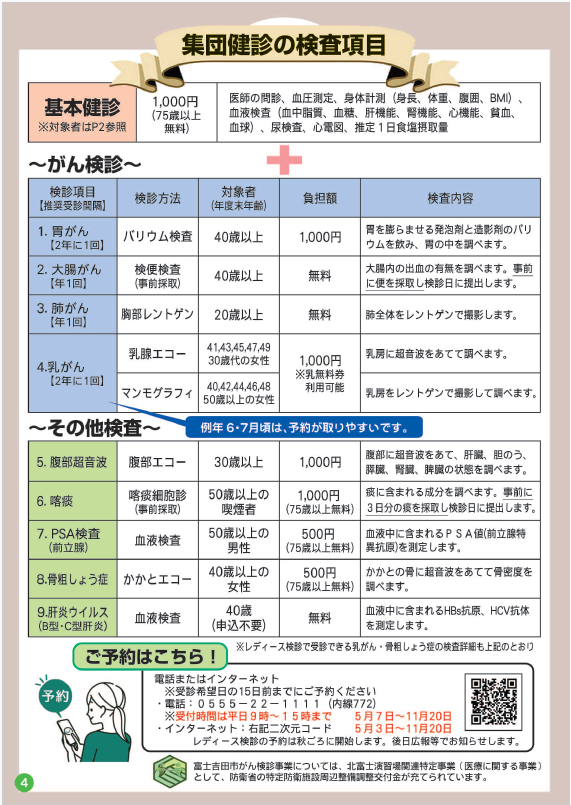 健康ガイドブック　健診検査項目