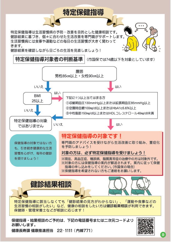 健康ガイドブック　特定保健指導、健診結果相談