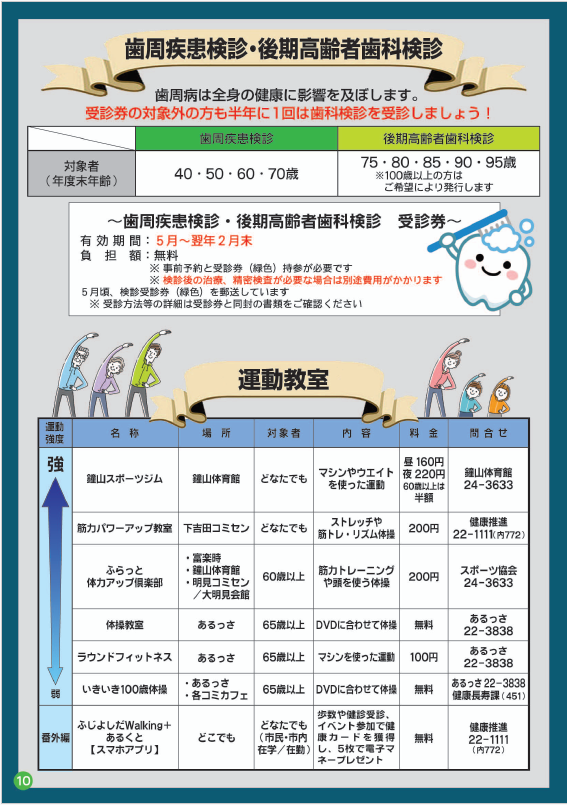 健康ガイドブック　歯周疾患検診・後期高齢者歯科検診