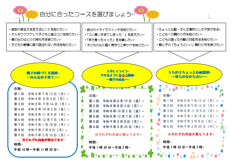 親子関係形成事業の日程