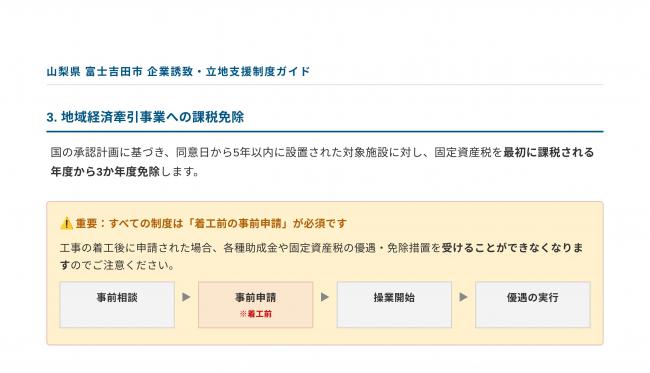 支援2
