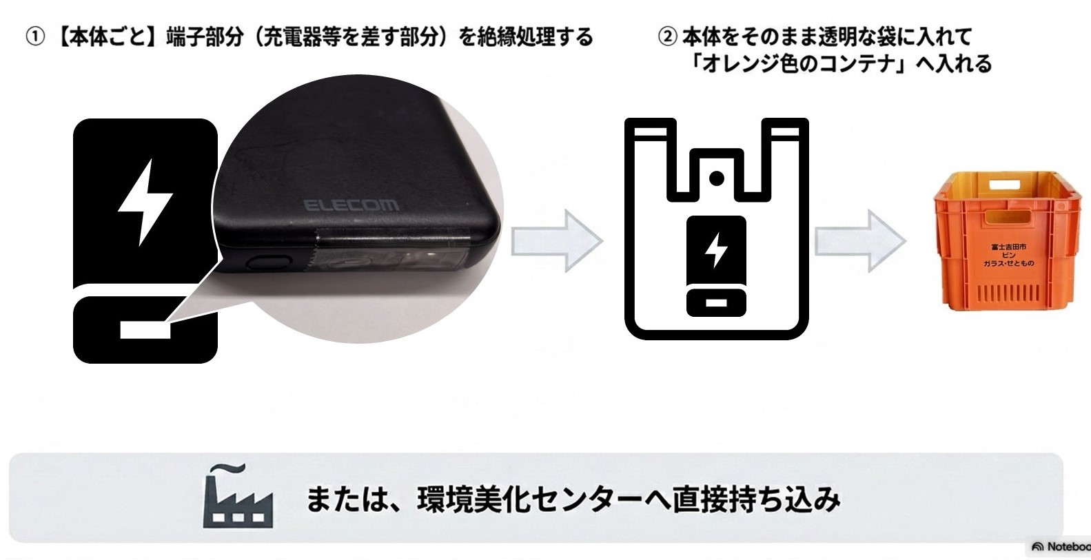 電池が取り外せない場合