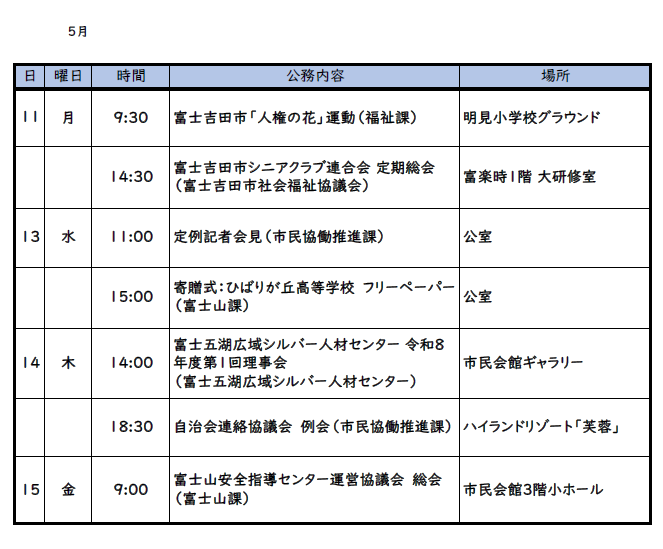 5月11日(月曜日)～5月17日(日曜日)までの市長スケジュール
